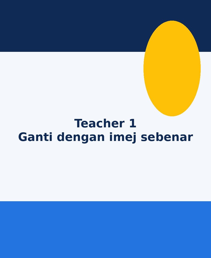 Profil demo Cikgu Aina